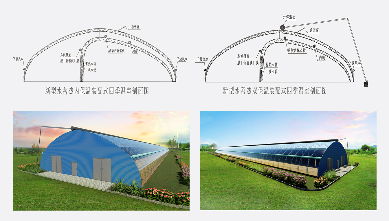 水蓄熱內(nèi)外雙保溫裝配式日光溫室_06.jpg