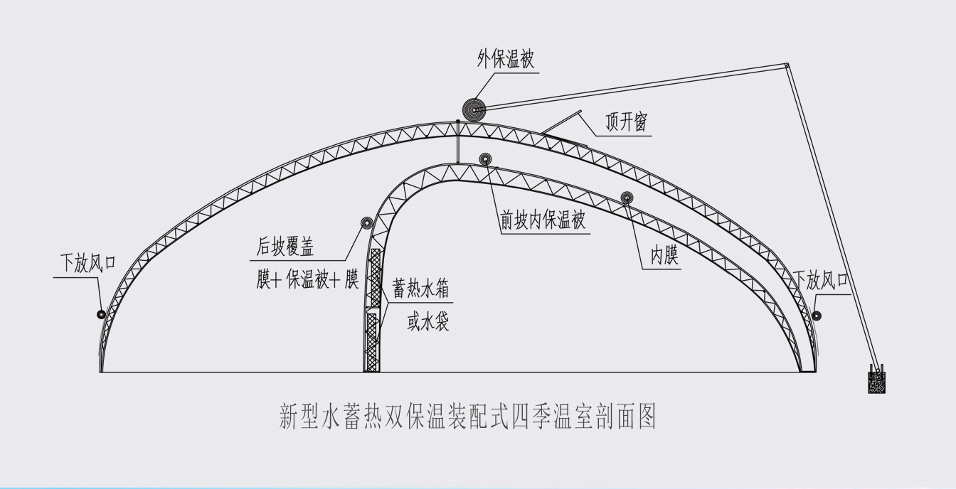 大路鎮(zhèn)苗家灘社區(qū)項(xiàng)目-智能溫室、日光溫室建設(shè)項(xiàng)目_06.jpg